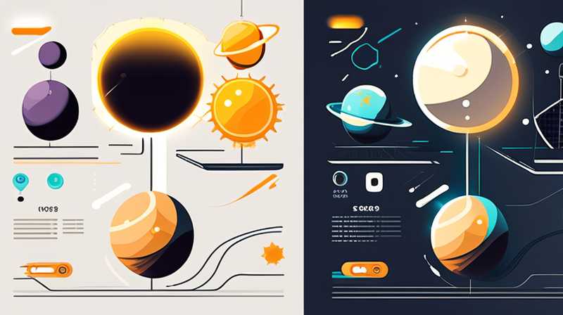 How long does it take for a solar system to pay back?