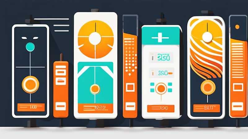 How many watts does outdoor solar energy usually use?