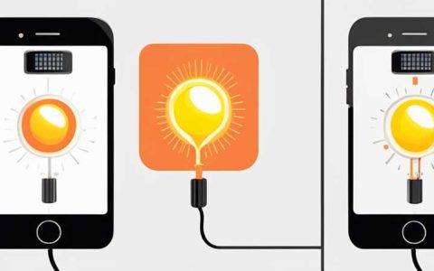 How to identify the watt of solar LED lights