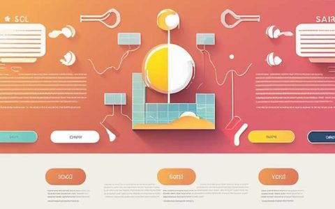 How to say solar repair advertising words