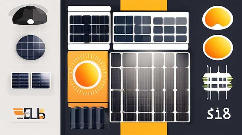 What is the market price of wall-mounted solar panels?