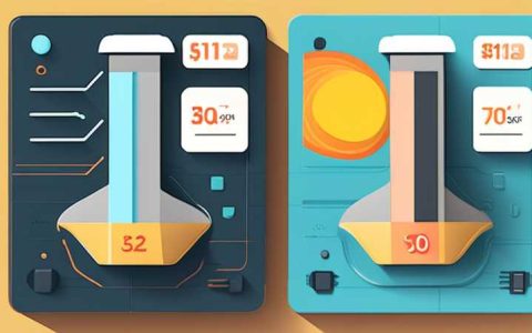 How to calculate the efficiency of solar power supply