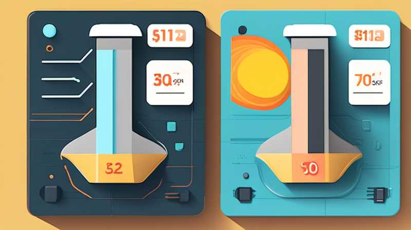 How to calculate the efficiency of solar power supply