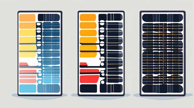 How much does three solar panels cost?