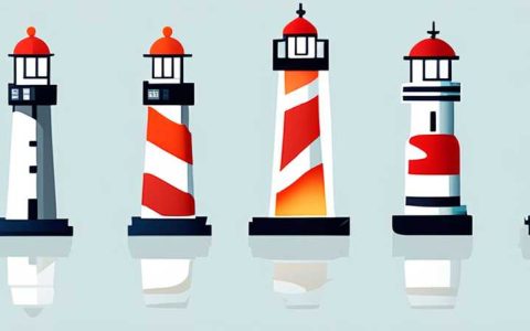 How much does solar lighthouse cost