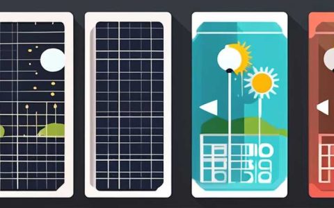 How to make solar powered continuous light video