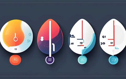 How to operate a solar thermometer normally