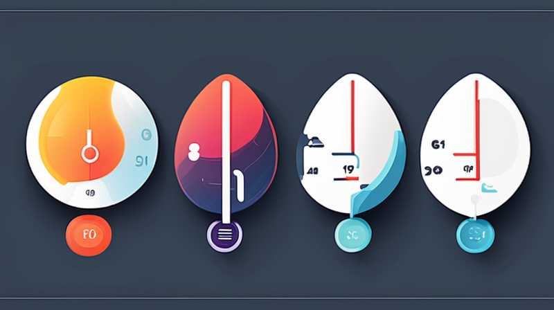 How to operate a solar thermometer normally