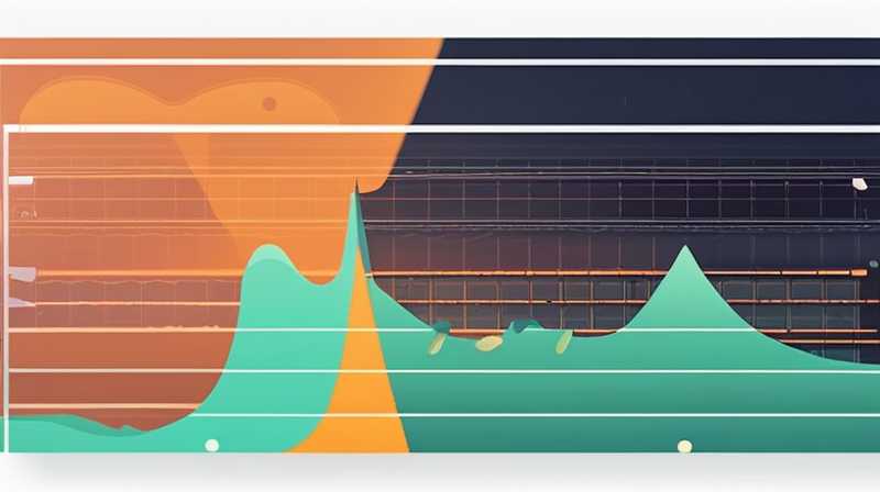 Which solar monitoring model is good?