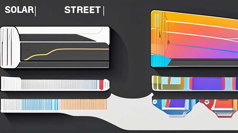 How much frequency does a 160w solar street light have?