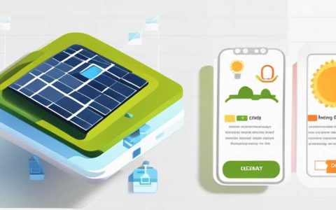 How many degrees of solar energy per day