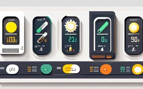 How to adjust the solar meter manually