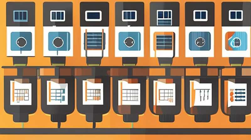 How to calculate the solar energy function in an electronics factory