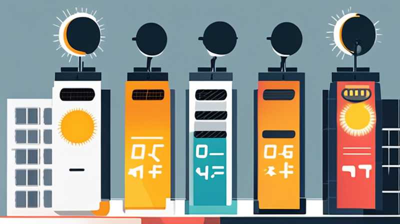 How to calculate the capacity of solar street lights