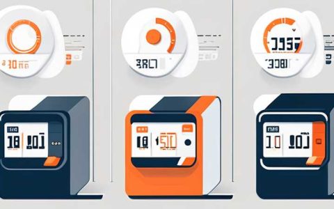 How to set the time on a solar powered meter