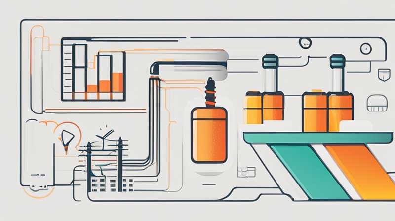 ¿Cuánto cuesta el diseño industrial del suministro de energía para almacenamiento de energía?