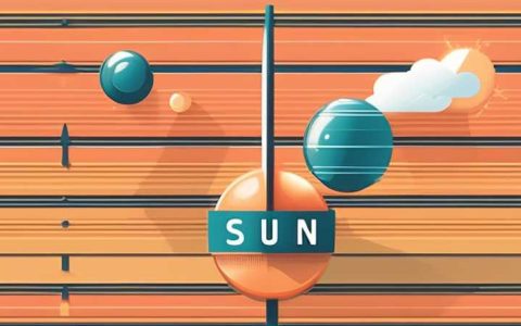 What does the word "sun" on a solar light mean?