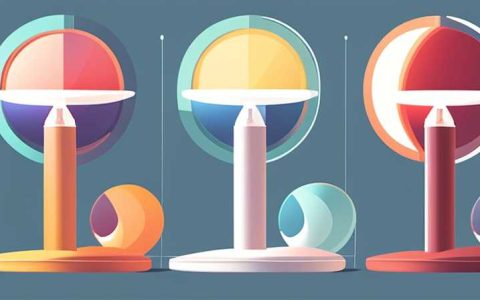 How about Sanxiong Aurora Solar Lights