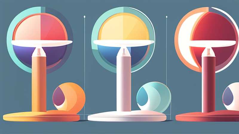 How about Sanxiong Aurora Solar Lights