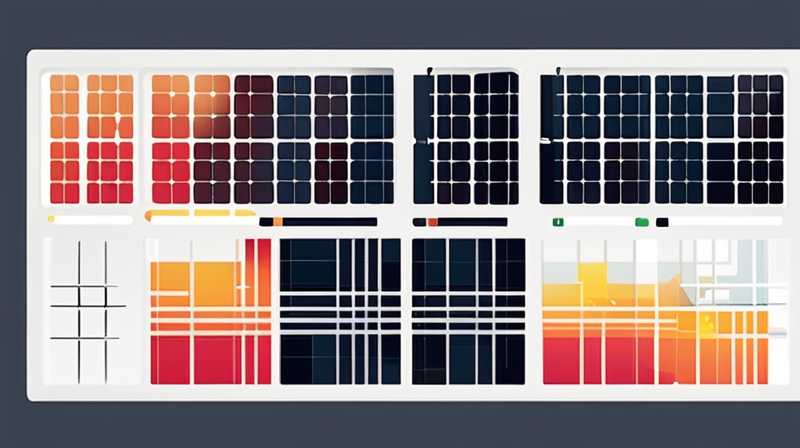 How many degrees south are the solar panels facing?