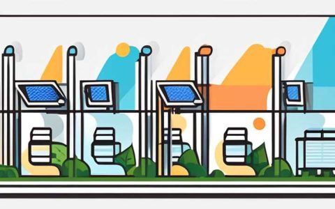 What are the conditions for installing solar energy?