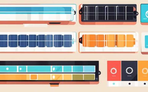 What does 100w solar power mean?