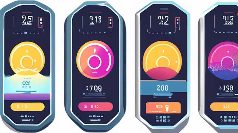 How much does a solar monitoring flow card cost?