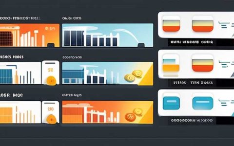 How much is the normal daily electricity cost of solar energy?