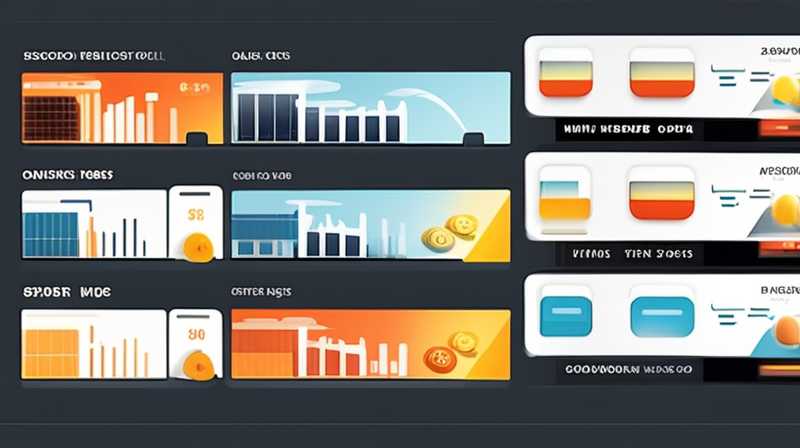 How much is the normal daily electricity cost of solar energy?