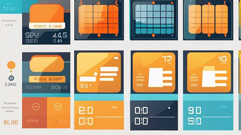 How much does 50 watts of solar electricity cost?