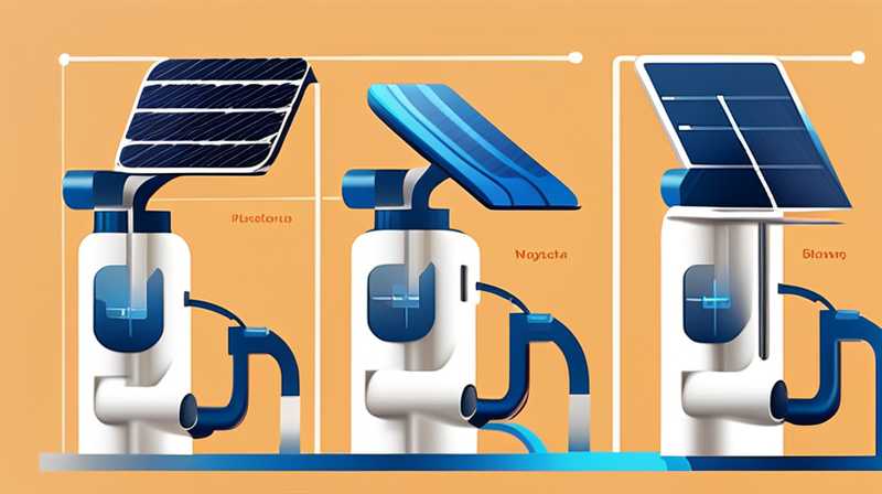 What to do if the solar backflow pipe is blocked