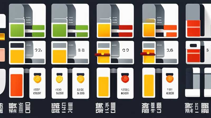 How much does Taibiao solar energy cost per pound?
