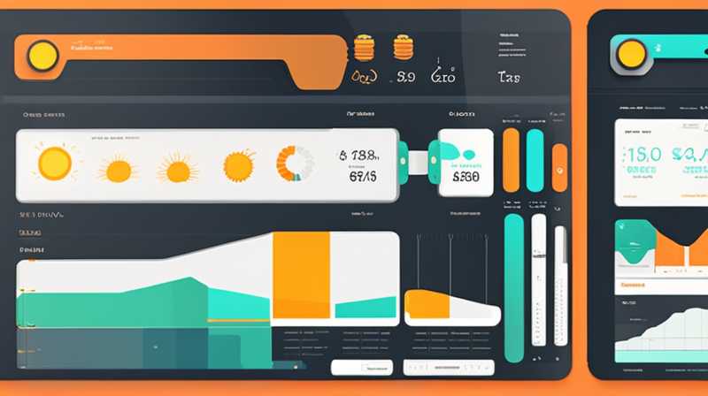 How much does a solar monitor cost?