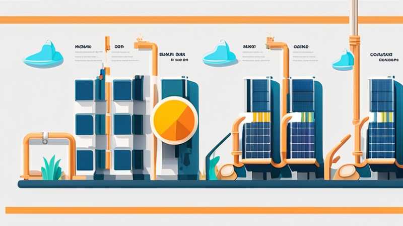 How to clean solar pipes yourself