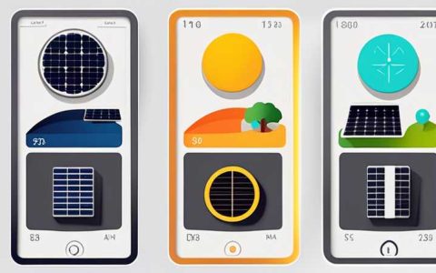 How to calculate solar kilowatts