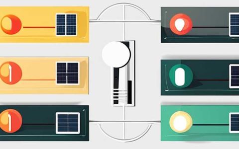 How to adjust the solar street light switch
