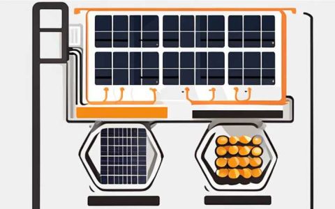 How to make money from solar photovoltaic power generation