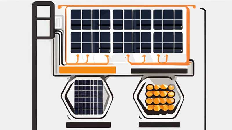 How to make money from solar photovoltaic power generation