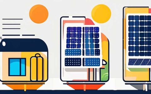 What does solar energy mainly depend on?