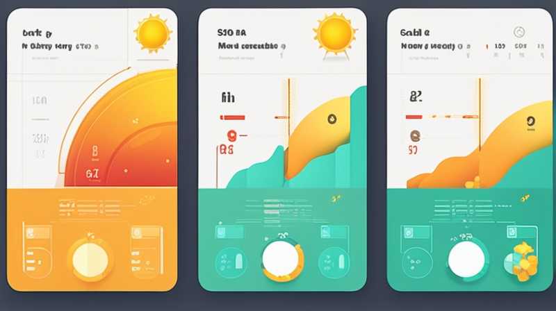 How to measure solar energy capacity