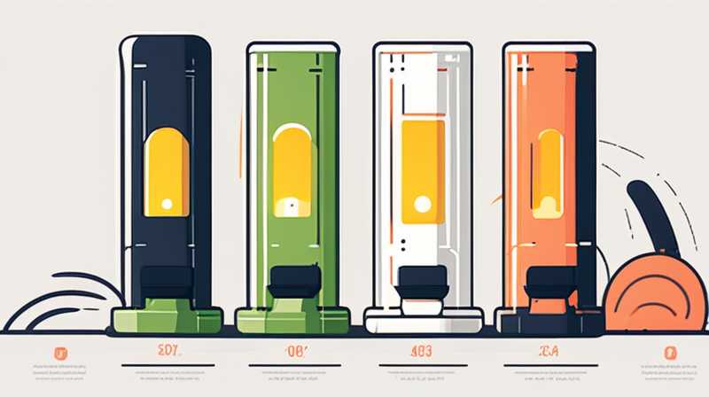 How much does a solar charging portable lamp cost