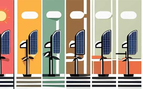 What is 40w solar street light