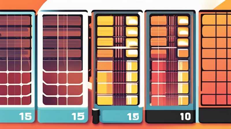 How much electricity can a 150w solar panel generate?