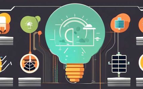How to check who owns the solar energy