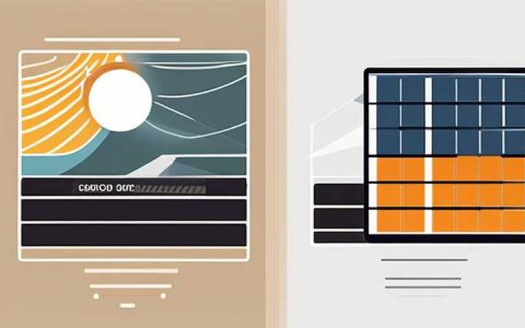 How to distinguish abc levels of solar panels