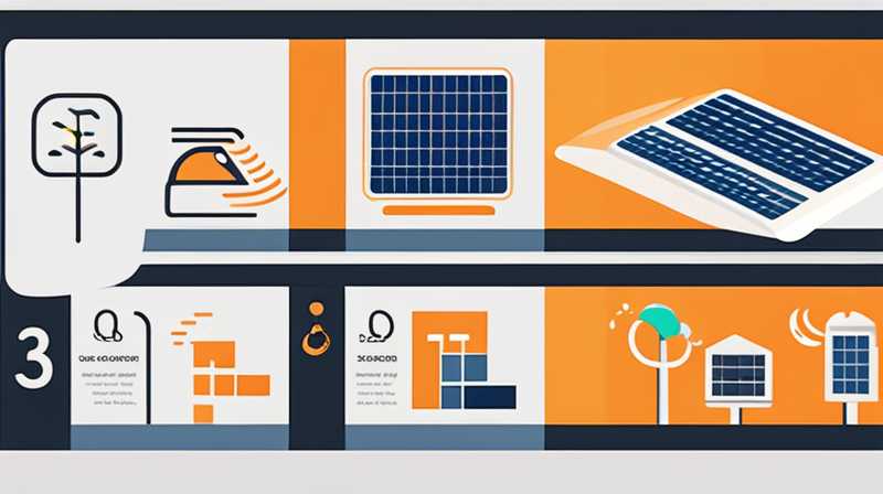 How much does 3 kilowatts of solar energy cost?