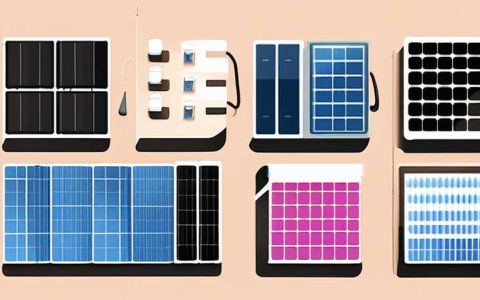 How many solar panels make up a group?