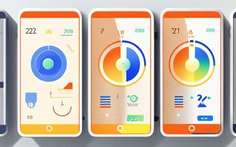 What system is best for solar energy monitoring?