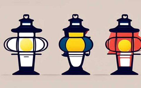 What is the spot price of solar lanterns?