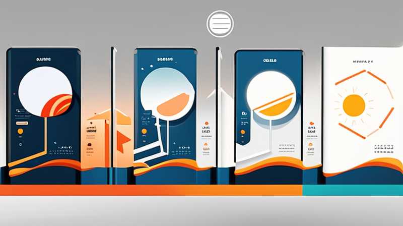 What brands of solar energy are there?